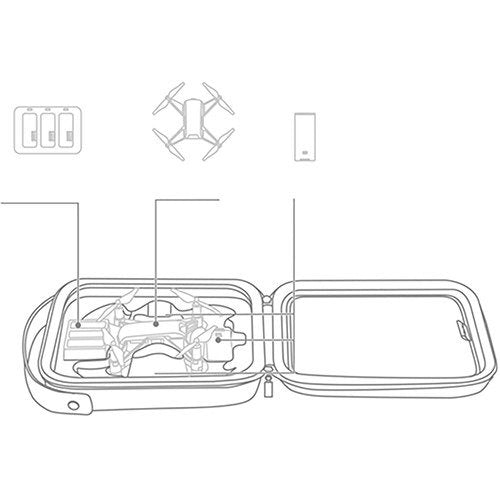 Case PGYTECH for Ryze Tello (P-WJ-002)