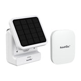 Smart Solar Water Pump Kit with Gateway RainPoint, app